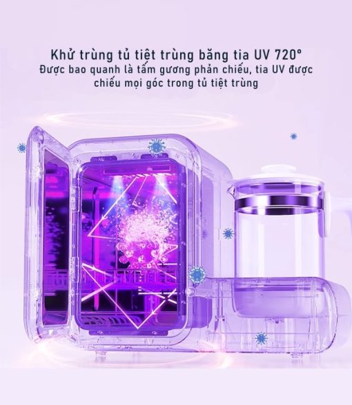 Máy đun nước hâm sữa đa năng và tiệt trùng UV Shavi - Hình ảnh 9