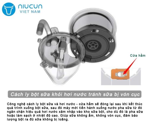 Máy pha sữa đa chức năng Niucun Pro - Hình ảnh 13